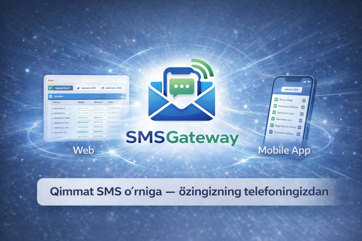 SMS Getaway Screenshot 4