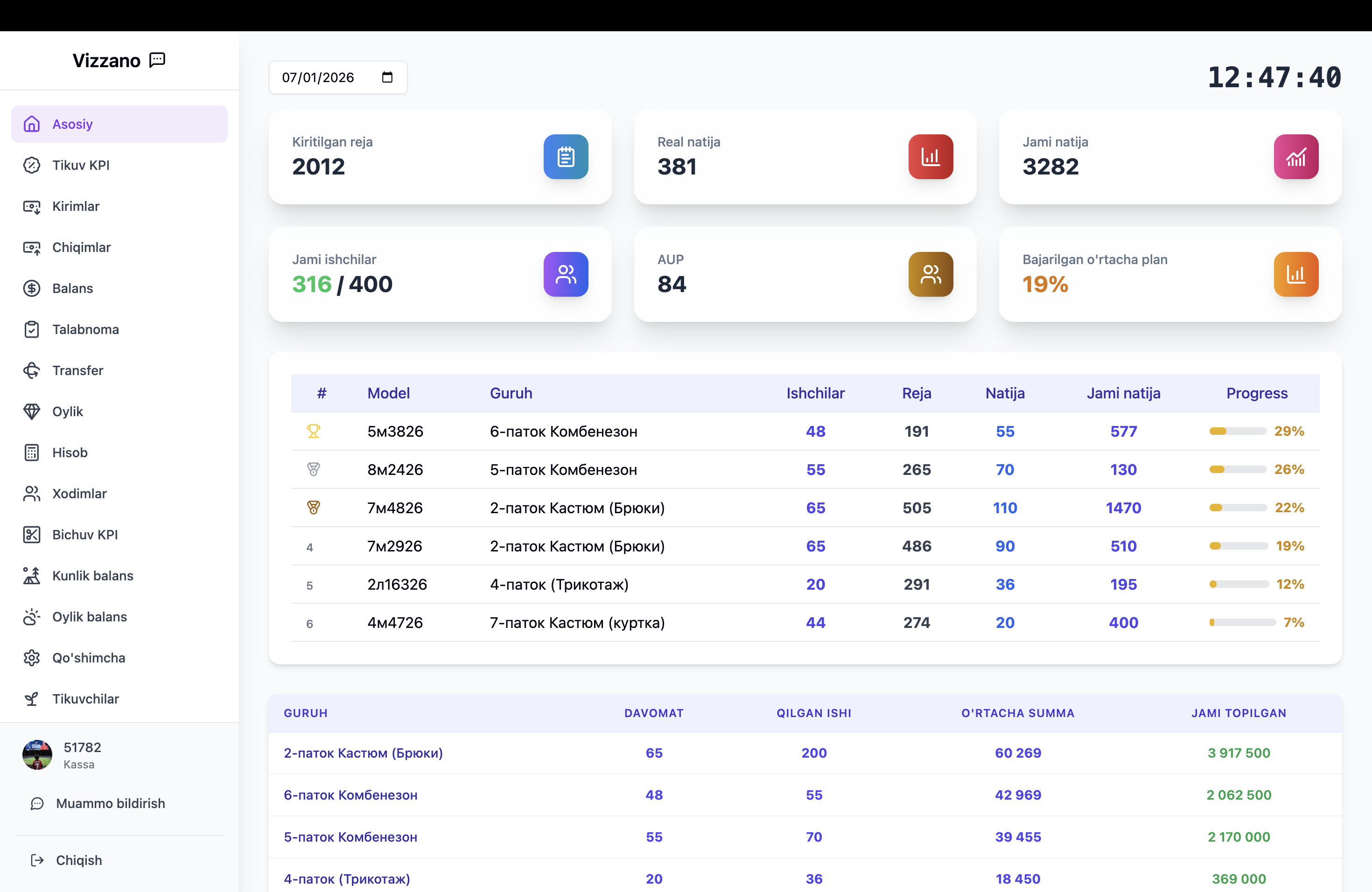 Vizzano Screenshot 1