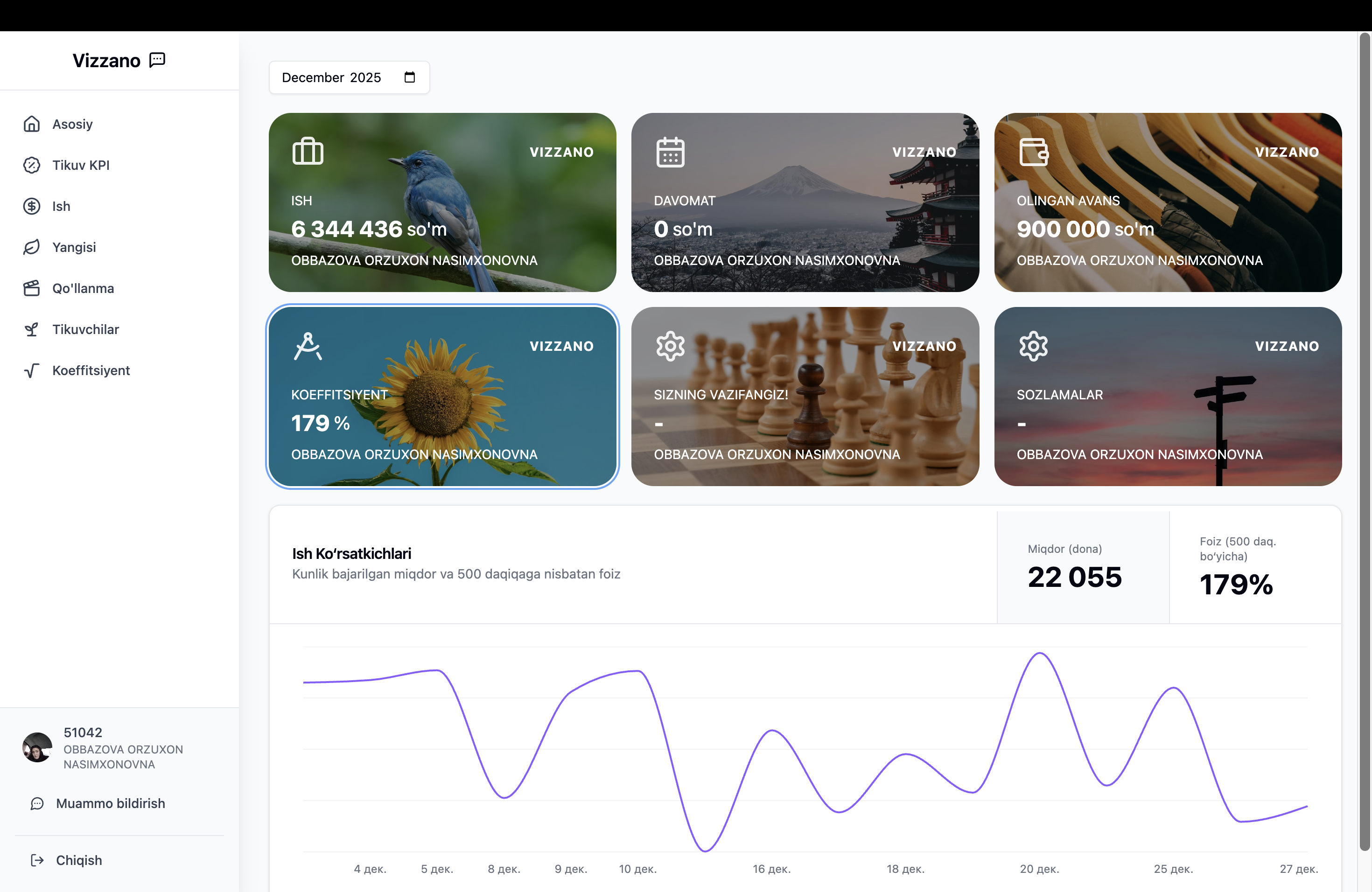 Vizzano Screenshot 3