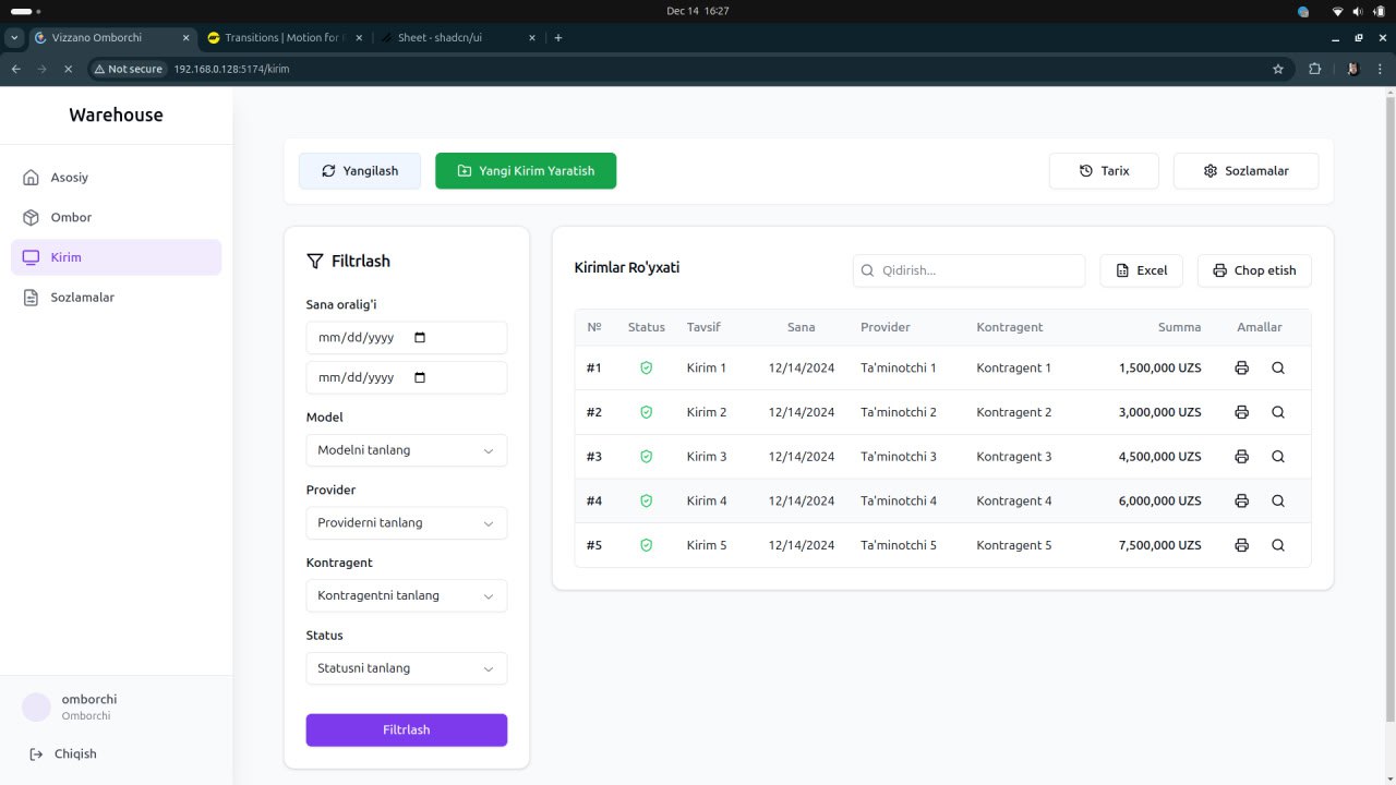 Vizzano Screenshot 5