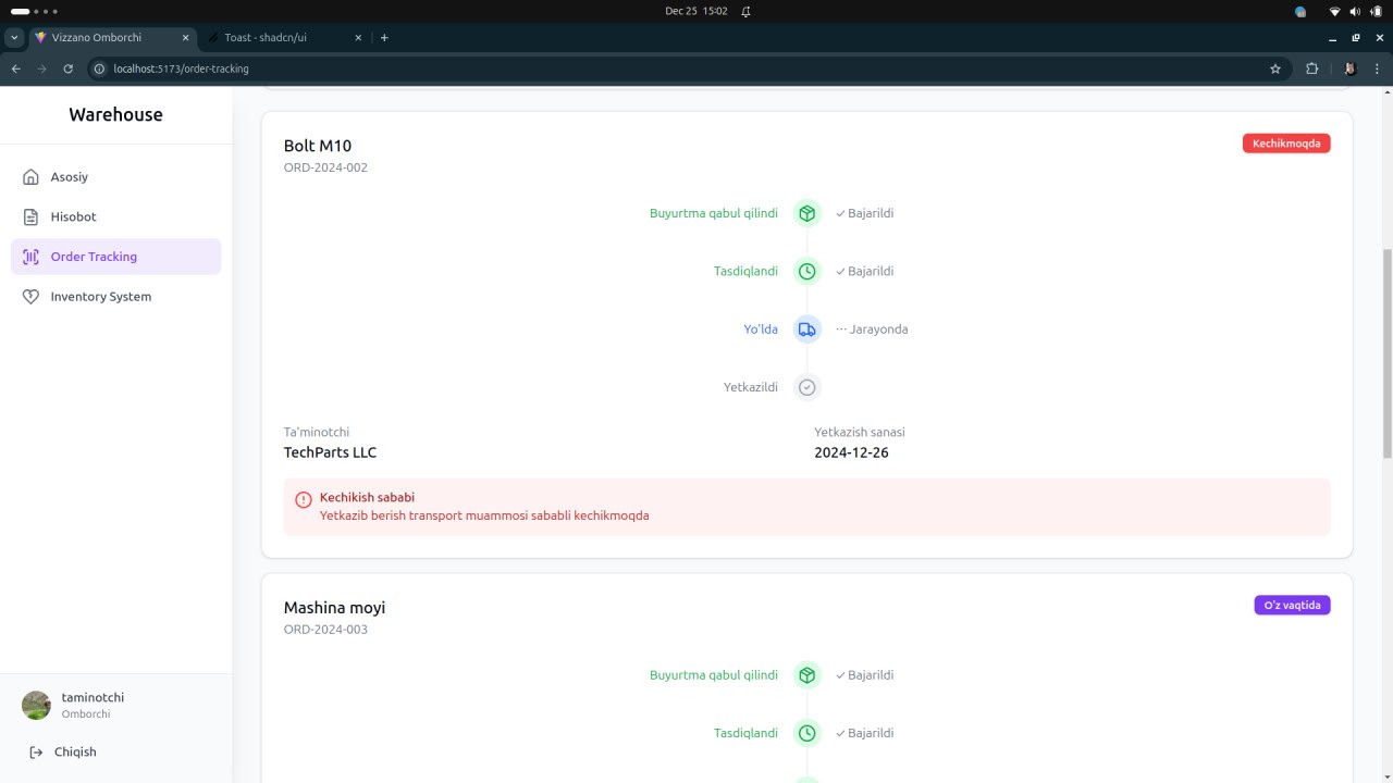 Vizzano Screenshot 7