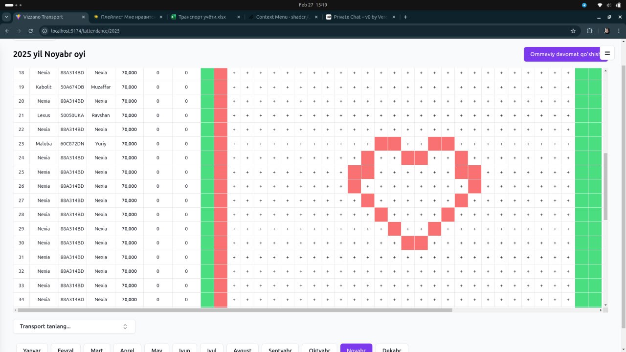 Vizzano Screenshot 11