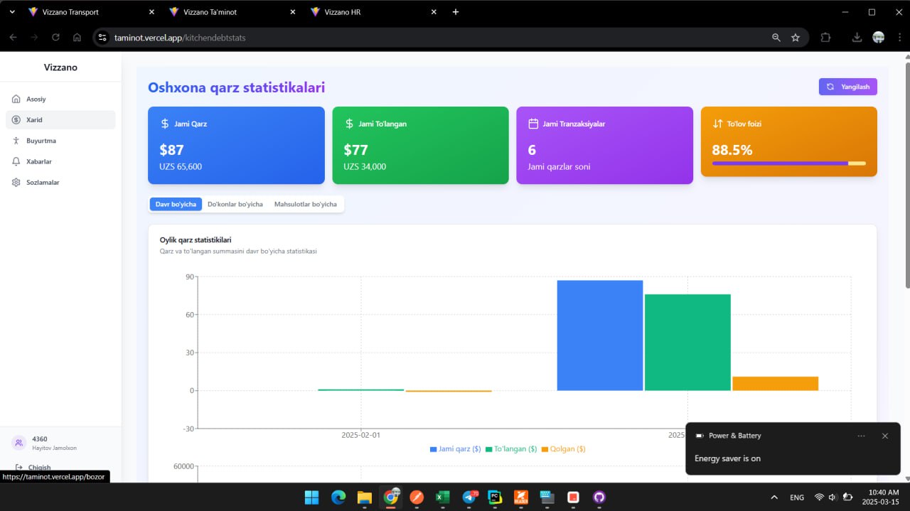 Vizzano Screenshot 12